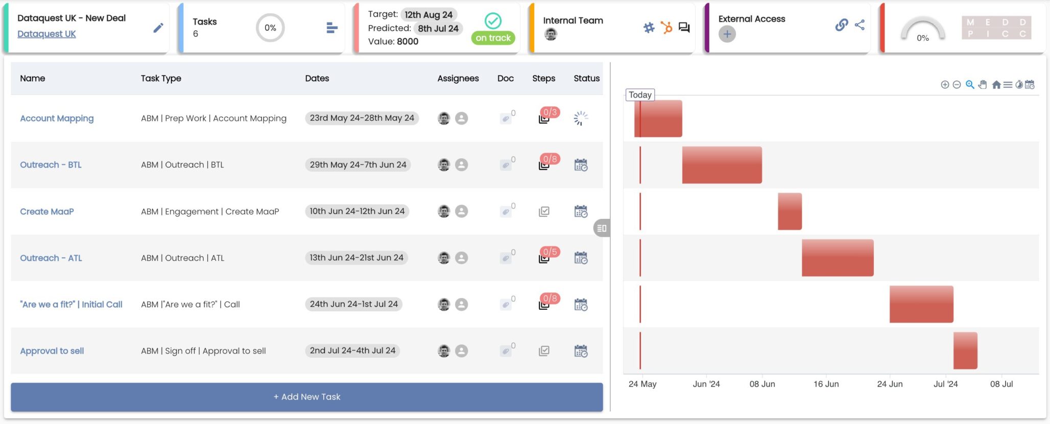 Automated ABS Playbook by Jointflows